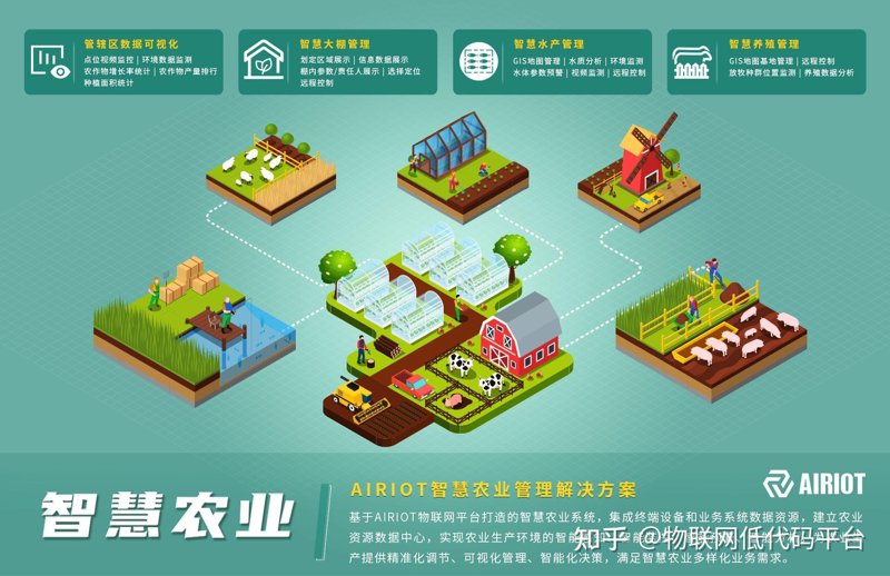 智能硬件定制:行业趋势与应用前景分析