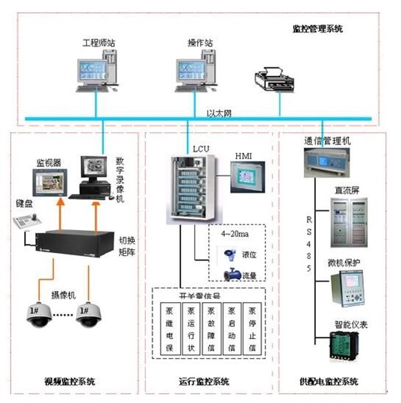 智能硬件定制:打造未来的个性化助手