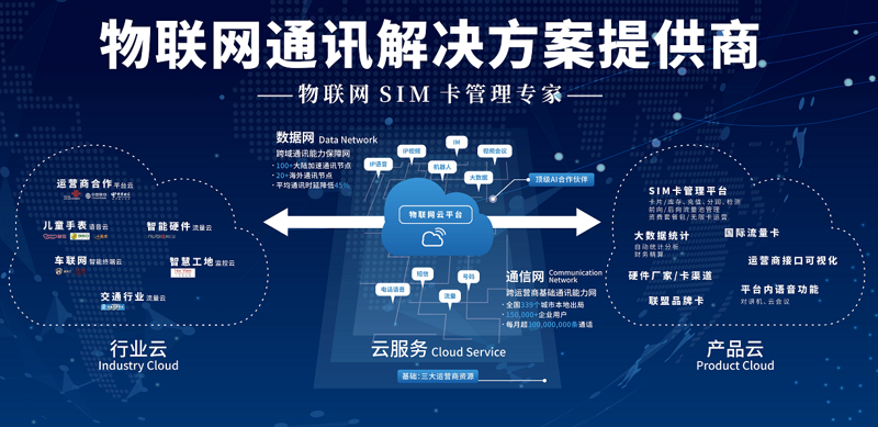 智能硬件定制:塑造未来的钥匙